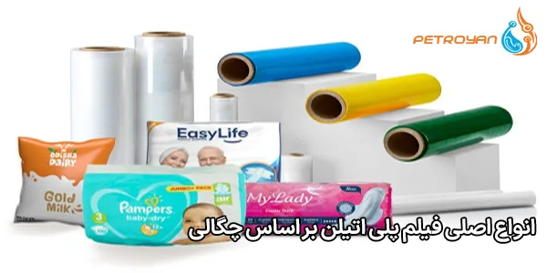 انواع اصلی فیلم پلی اتیلن بر اساس چگالی