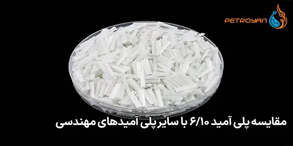 مقایسه پلی آمید 6/10 با سایر پلی‌ آمیدهای مهندسی