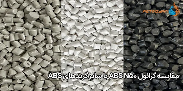 مقایسه گرانول ABS N50 با سایر گریدهای ABS