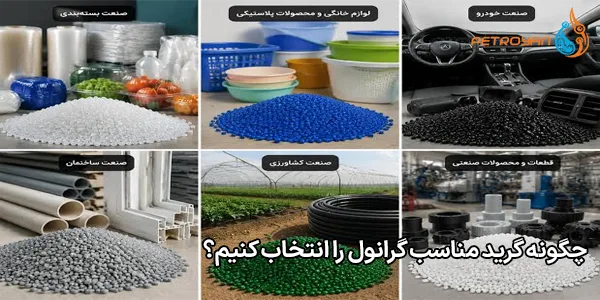 چگونه گرید مناسب گرانول را انتخاب کنیم؟ چگونه گرید مناسب گرانول را انتخاب کنیم؟